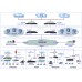 DINSTAR VoIP Gateway